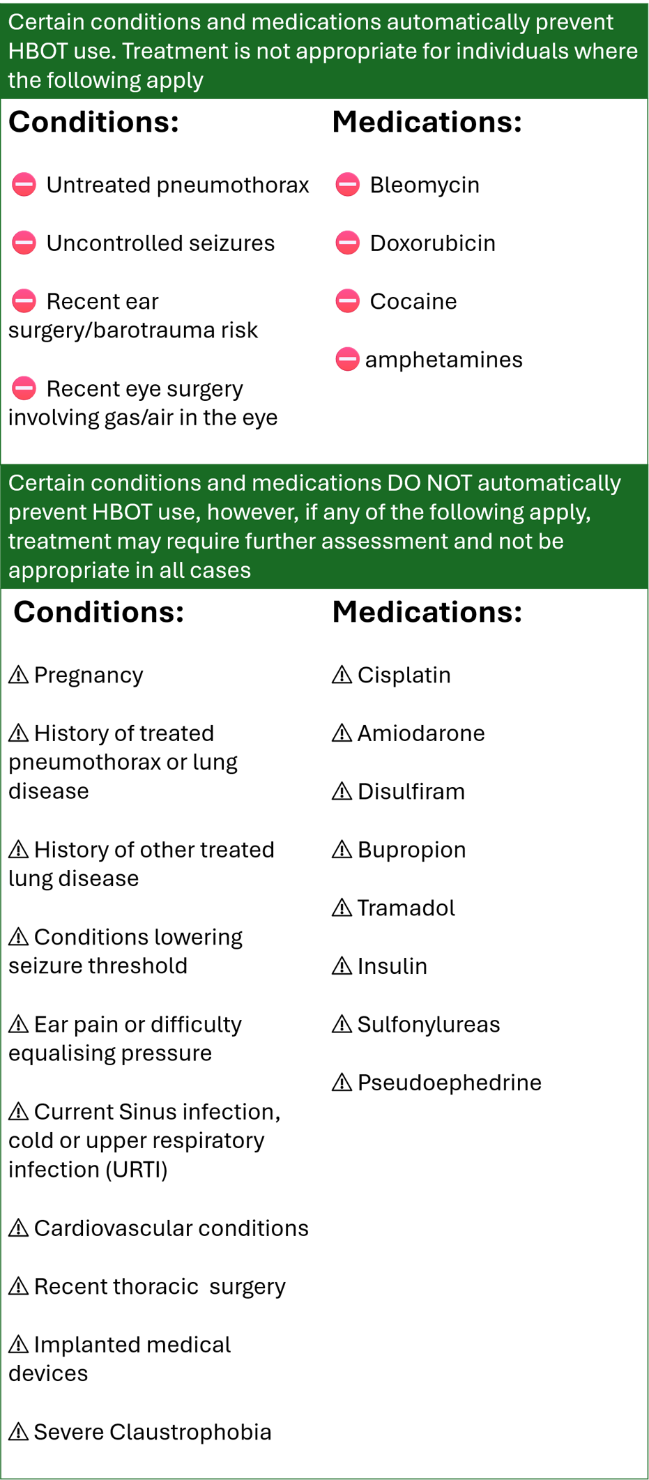 contra-indications for enquiry form